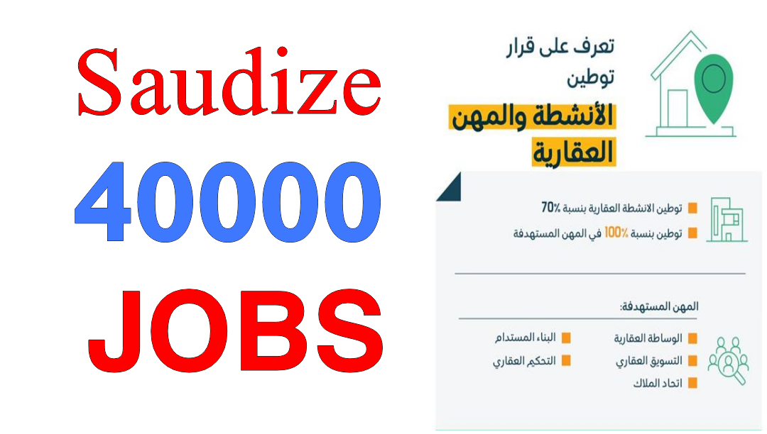 Saudization Profession List In Saudi