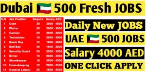 Dubai Indeed Jobs 2023 